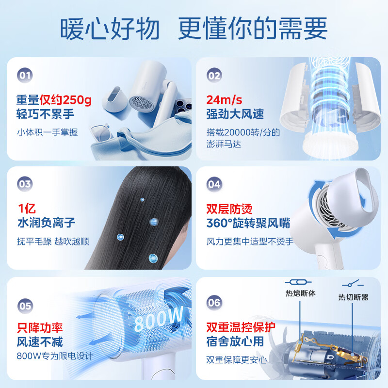 美的电吹风FZ105高清大图