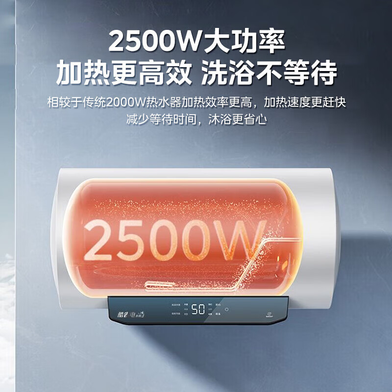 美的家用50升电热水器JM1升级款2500W超一级能效 长效免换镁棒 双效抑菌热水器F50-25JM1Pro高清大图
