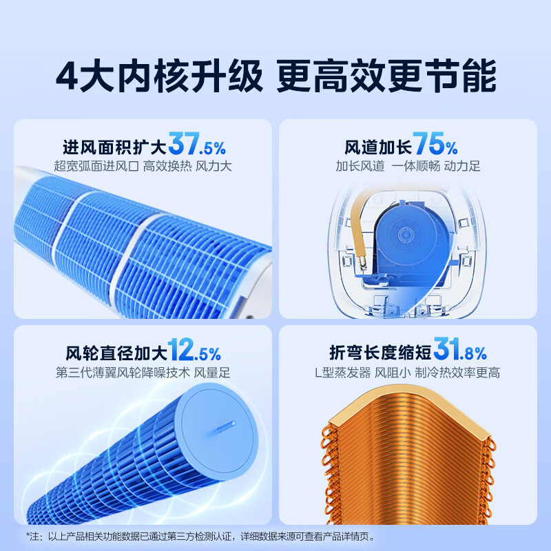 美的(Midea)空调2匹p酷省电新一级能效智能全直流变频冷暖立式柜机节能省电客厅家用KFR-51LW/N8KS1-1P高清大图