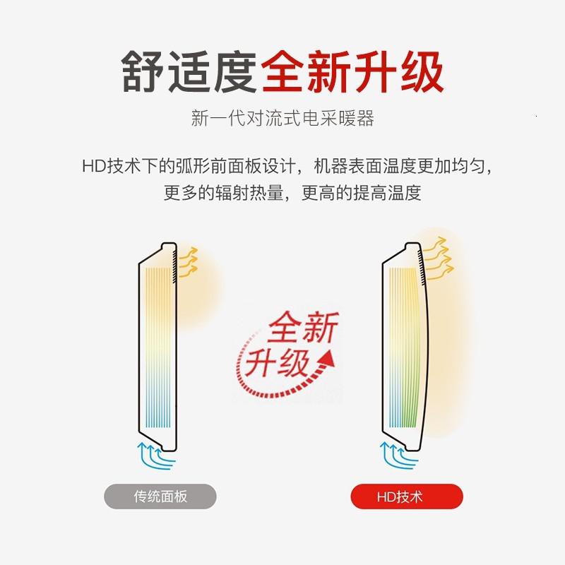赛蒙 EV3D 2000瓦 对流式 液晶款 电暖器 (计价单位:台) 白色高清大图