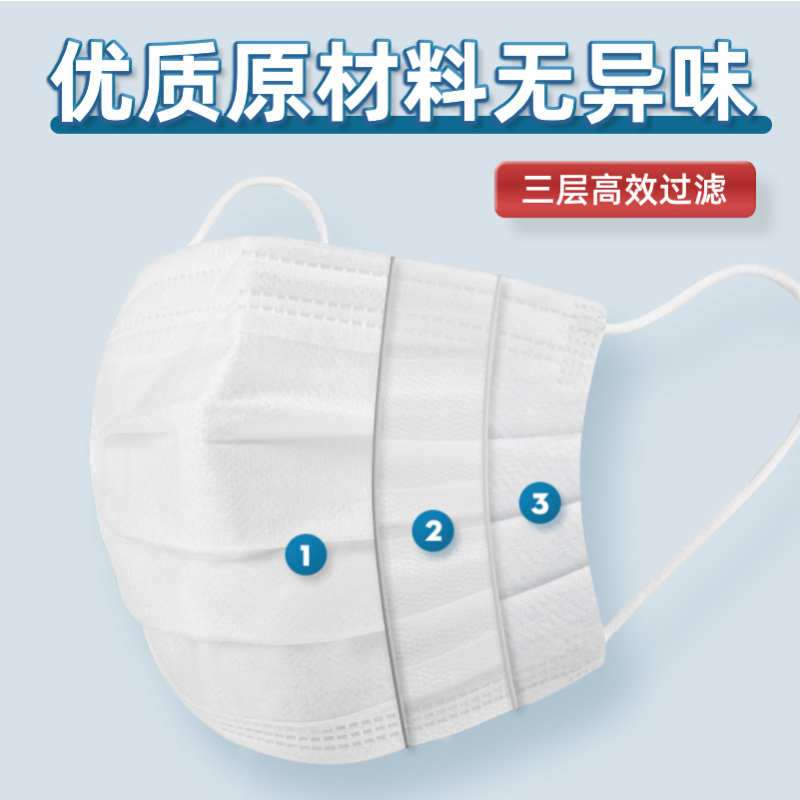 100只医用外科口罩一次性医疗三层正规正品成人白医护用独立包装