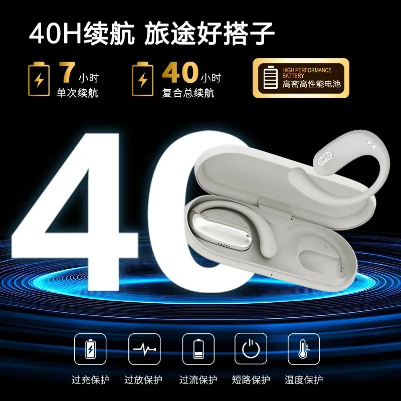 纽曼挂耳式蓝牙耳机A60-白色高清大图