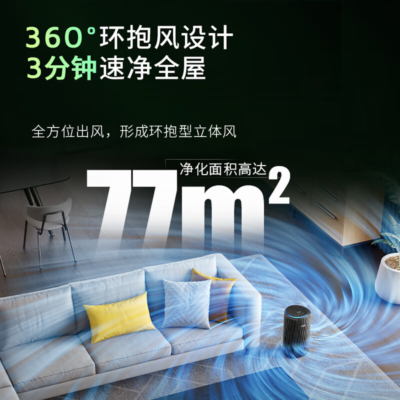 飞利浦(PHILIPS)0.003微米精滤空气净化器除甲醛二手烟味新房专用孕妇婴儿除螨尘病毒细菌花粉过敏原AC4228高清大图