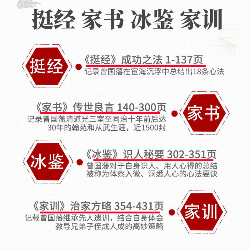 [正版]精装432页曾国藩全书白岩松曾国藩全集书籍文白对照曾国藩家书家训挺经冰鉴 历史人物传记唐浩明人生处世哲学曾国藩自高清大图