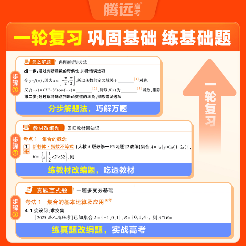 6科套装❤[语+数+英+物+化+生] [基础题]❤学方法❤夯实基础 [正版]2026高考基础题高三一轮复习资料真题卷模拟高清大图