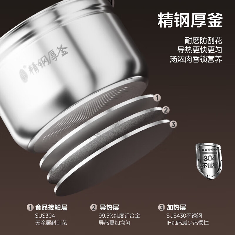美的(Midea) 电压力锅 速嫩感压力锅5L高压锅不沾双胆家用 C5160K(规格:台)高清大图