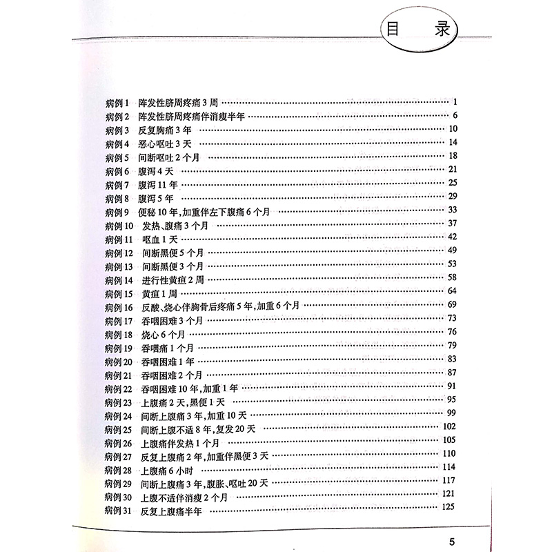 [正版]消化内科疾病临床诊疗思维 国内名院名科知名专家临床诊疗思维系列丛书 钱家鸣主编 人民卫生出版社97871171高清大图