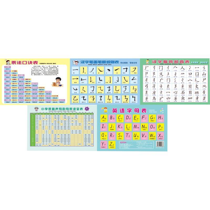 小学生必备学习卡5张 汉字偏旁部首表 汉字笔画笔顺规则表 小学 拼音pobbdplhxyameqiveqlrdbntluy 佚名著 摘要书评在线阅读 苏宁易购图书