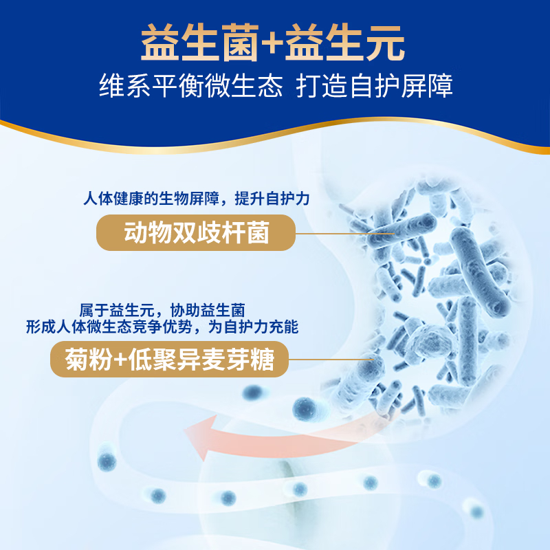 卓牧高钙多维中老年羊奶粉 无蔗糖多维营养素 800g罐装 送礼父母 800g/罐高清大图