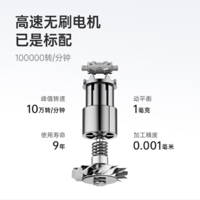 徕芬 高速吹风机 SE lite 奶茶色(个)高清大图