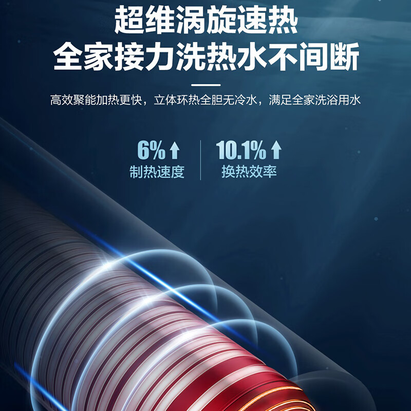 海尔(Haier)空气能热水器节能家用商用恒温空气源热泵全屋中央热水器 预约洗浴智能除霜空气能KF70/150-SE