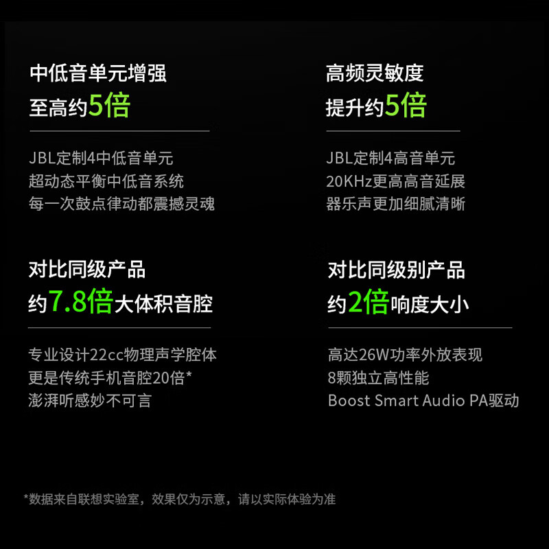 联想 小新Pad Studio 8G+128G 灰色 G99处理器 90Hz高刷 11.5英寸 娱乐影音 平板电脑 JBL八扬声器 莱茵全局护眼屏 无极星轨支架高清大图