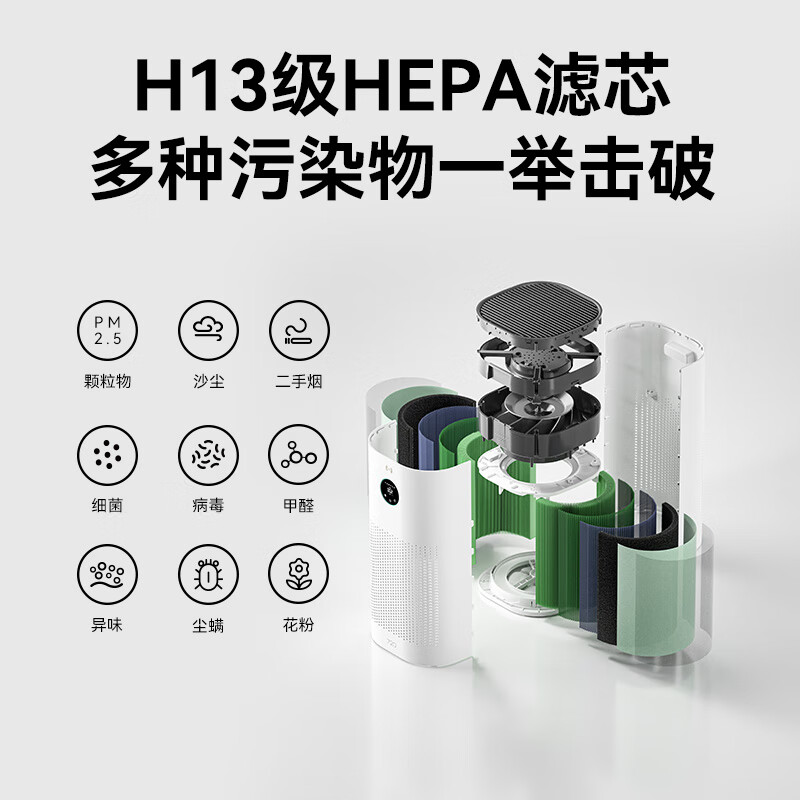 华为(HUAWEI)720智能空气净化器3i滤芯 FC400D高清大图