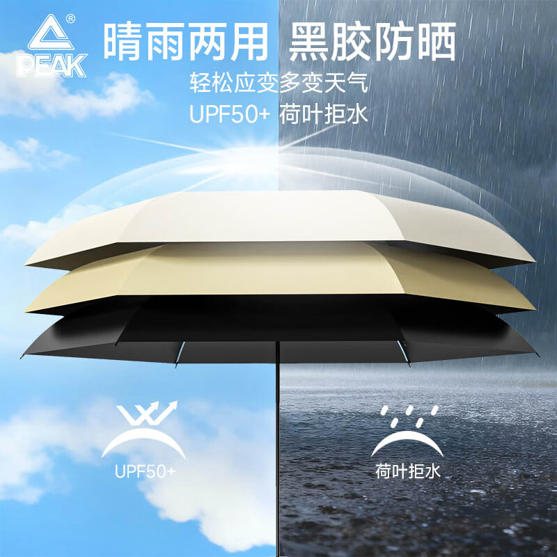 匹克(PEAK)晴雨两用胶囊雨伞YTF5496紫色高清大图