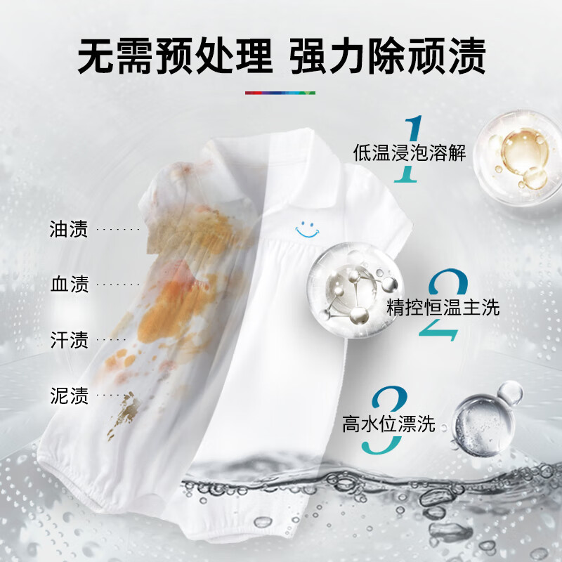 博世4系除渍洗衣机WGB2520A0W