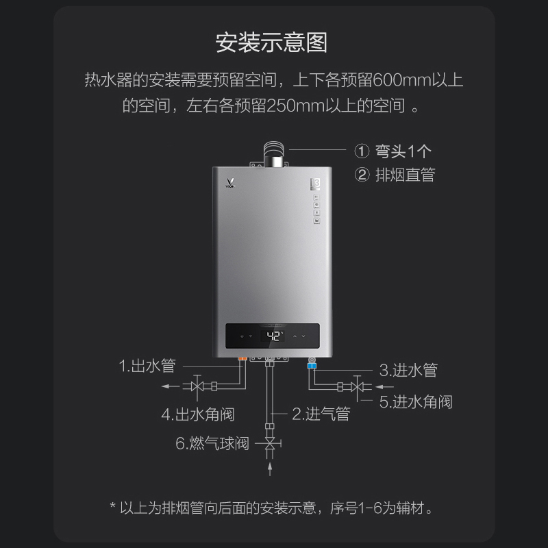 云米(VIOMI) 13升燃气热水器1C 水气双调 变频恒温 精准控温 智能分段燃烧天然气JSQ25-VGW133