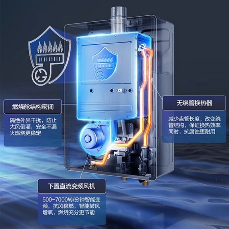 海尔 JSQ31-16FD7FJXGU1 一价全包(含100元安装包+拆机费)燃气热水器 16升二级能效 密闭稳燃舱高清大图