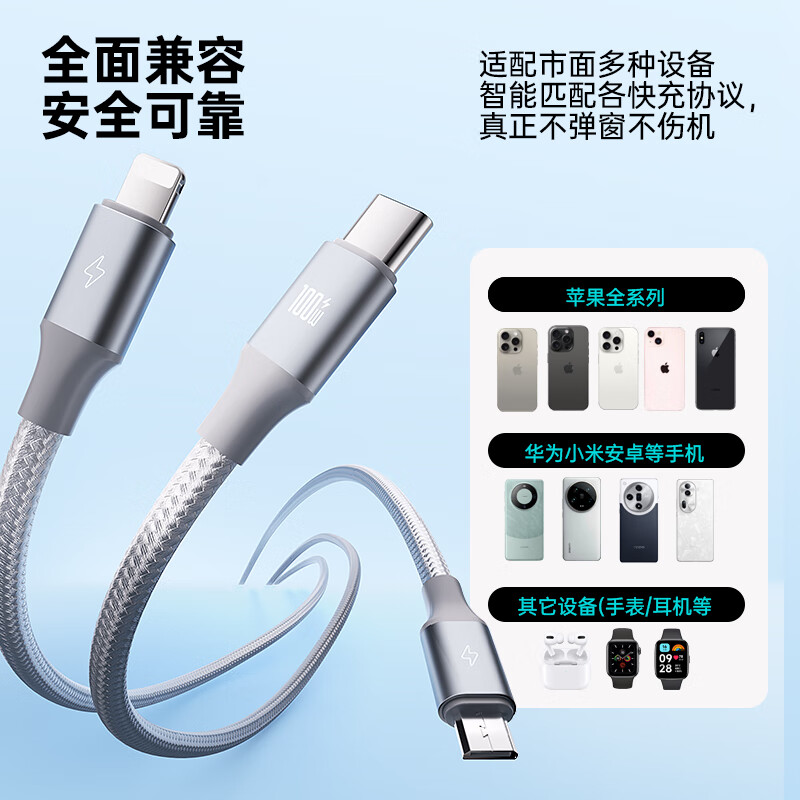 罗马仕(ROMOSS) 数据线三合一 6A快充100W充电器线高清大图