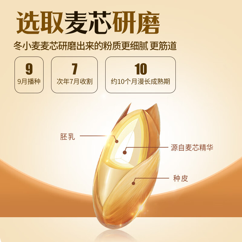 十月稻田新疆面粉雪花粉5kg白面中筋小麦粉面条饺子粉烘焙面粉高清大图