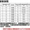 10KV黑色热缩套管电线保护套收缩管20-120MM加厚防水高压绝缘套管 直径20mm(压扁宽度33)一米