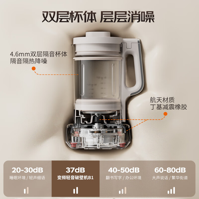 九阳(Joyoung)B1轻音破壁家用全自动榨汁机豆浆机料理1.75L(单位:台)高清大图