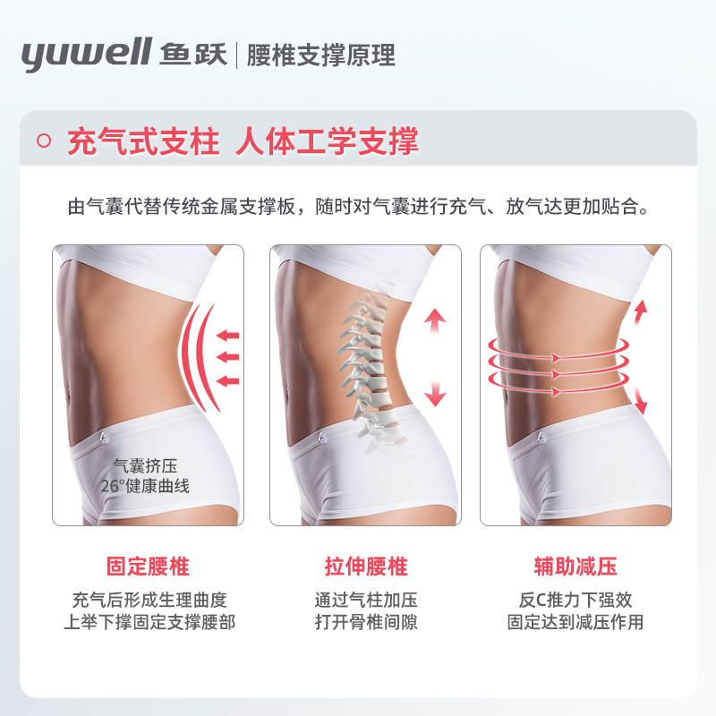 鱼跃(Yuwell)护腰带充气式腰椎牵引器腰椎间盘支撑久坐腰托医用腰部固定器DH-Y01高清大图