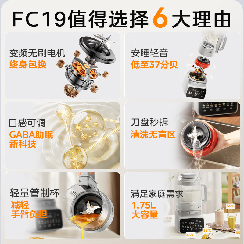美的(Midea)MJ-FC19破壁机 1.75L(单位:台)灰色高清大图