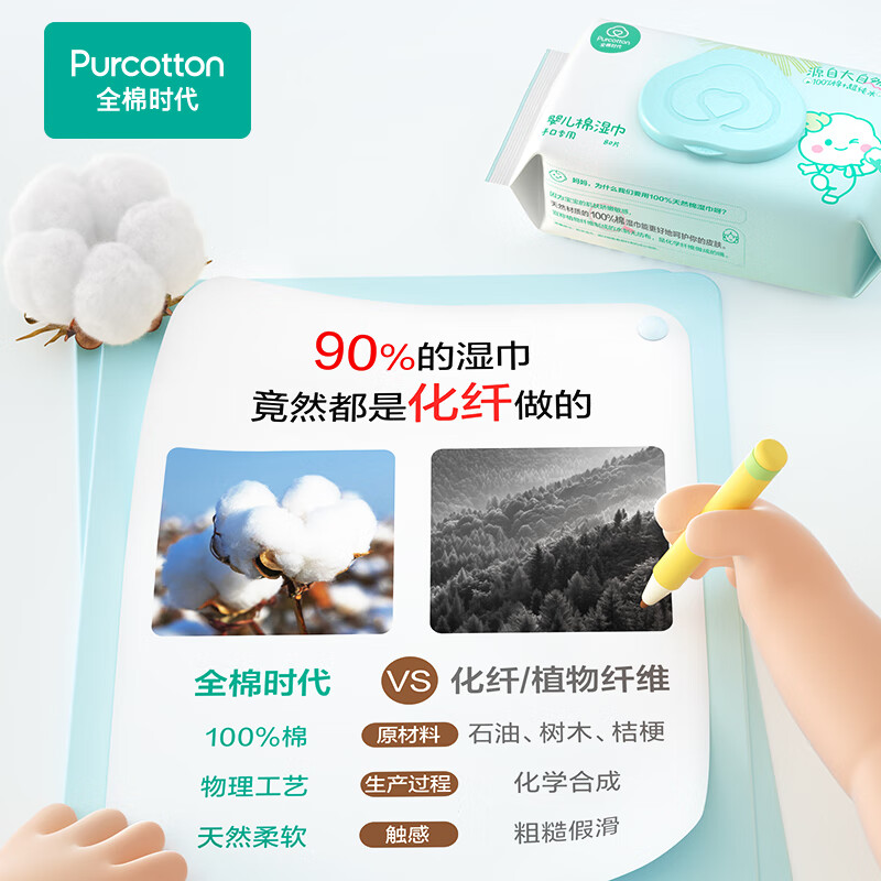全棉时代通用湿巾[居家款] 80抽 6包成人可用100%纯棉高清大图