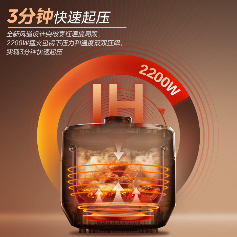 美的 电压力锅 IH猛火 2200W 5L 顶置面板 双钢胆 316L不锈钢 MY-S572N YLS572NXS高清大图