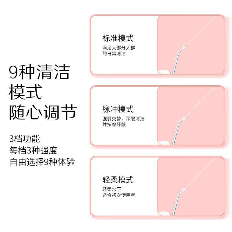 夏普/SHARP夏普智能便携冲牙器DO-WFND8C-PK高清大图