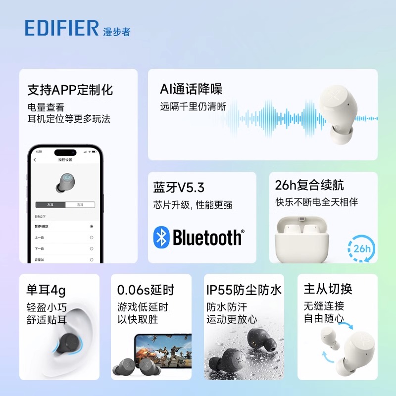 EDIFIER/漫步者X3 AIR蓝牙耳机入耳式真无线通话降噪游戏运动超长续航2023年新款 云白高清大图