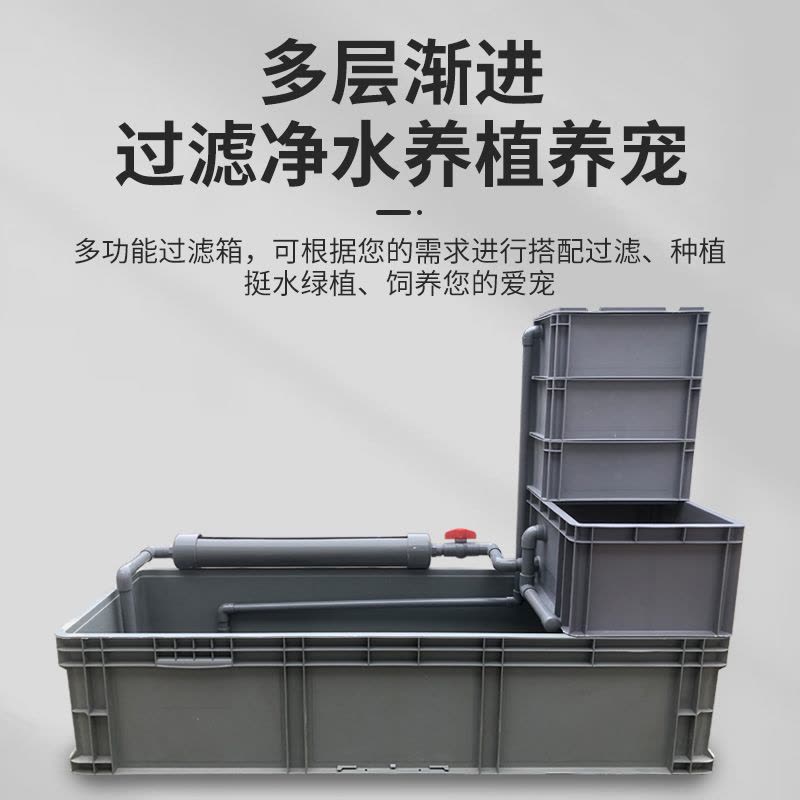 龟箱乌龟缸周转箱沼泽过滤箱水道生态缸内循环净水鱼龟混养滴流盒图片