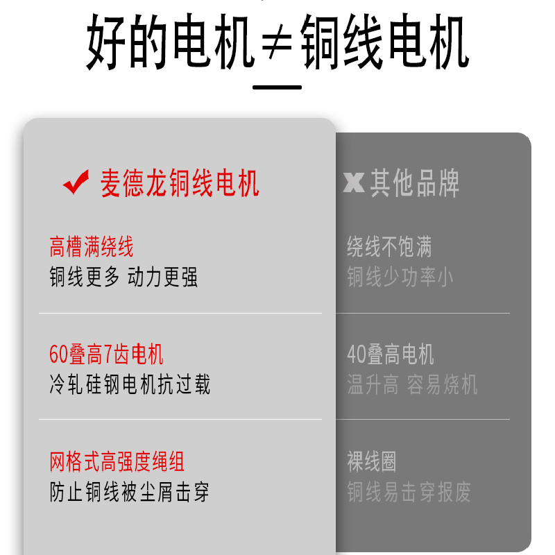 凯德龙带锯锯床小型木工台式家用不锈钢金属切割立卧式切管高清大图