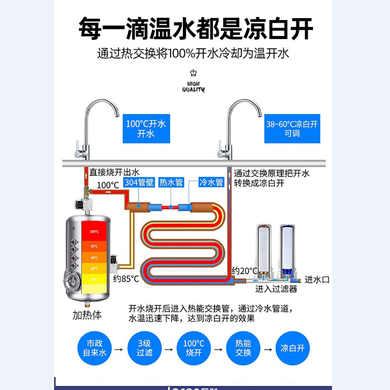 lecon乐创 大容量速热开水器 LC-J-HK2H 单位1台