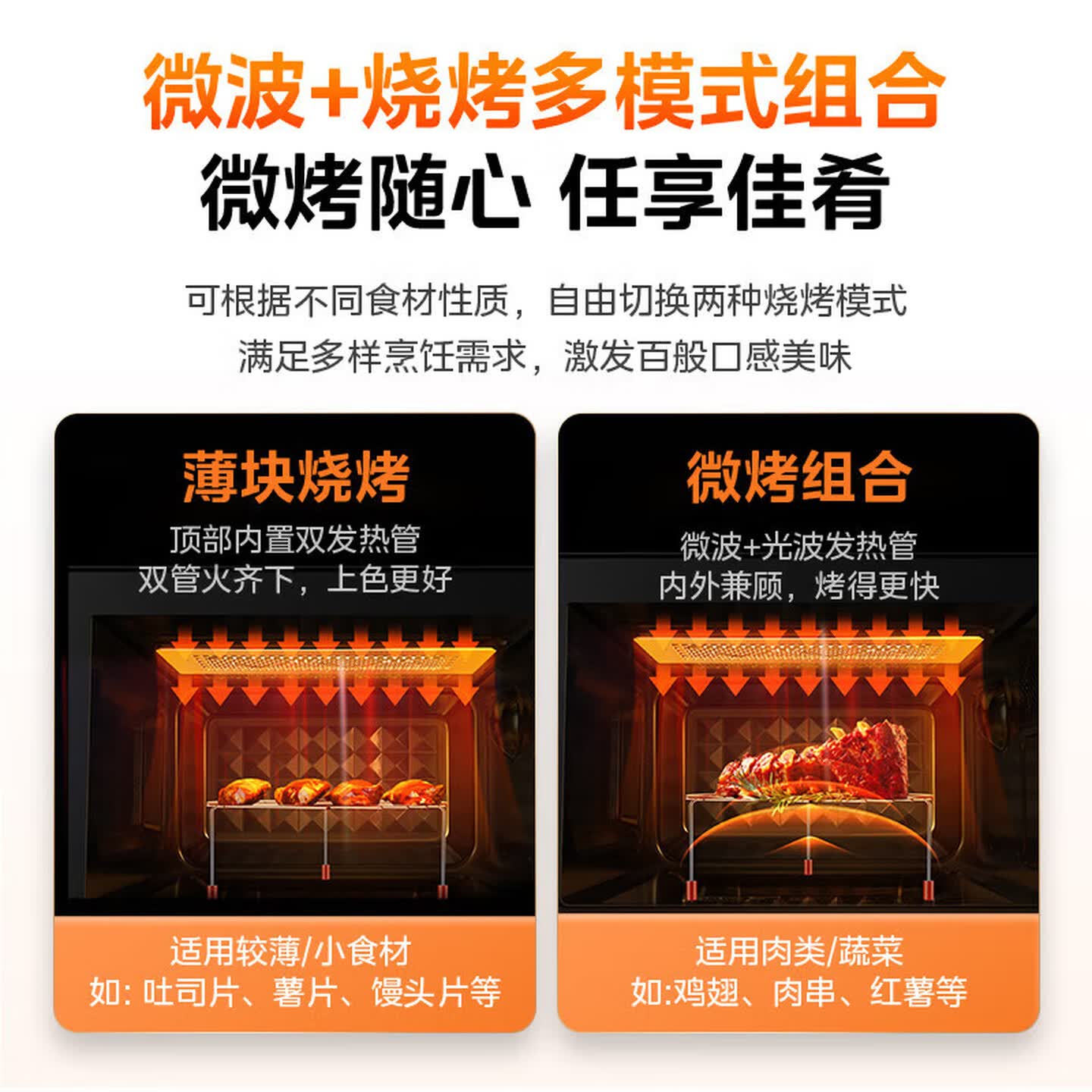 苏泊尔 微波炉烤箱一体机 0涂层不锈钢 家用20升平板加热智能杀菌解冻光波烧烤彩屏SW20B1商超同款高清大图