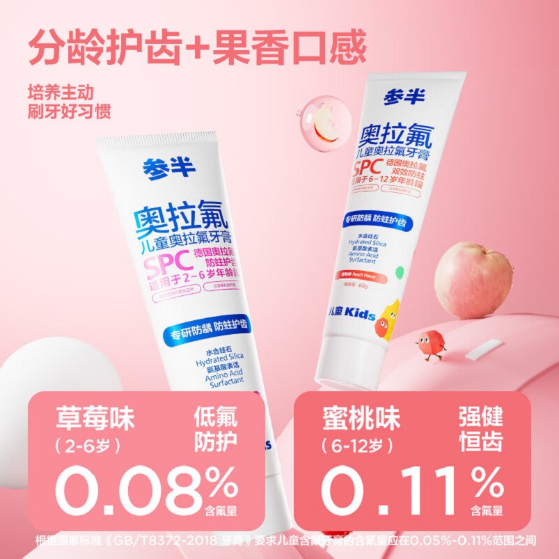 参半儿童奥拉氟牙膏-蜜桃味 奥拉氟儿童牙膏含低氟高效防蛀防龋齿温和清洁高清大图