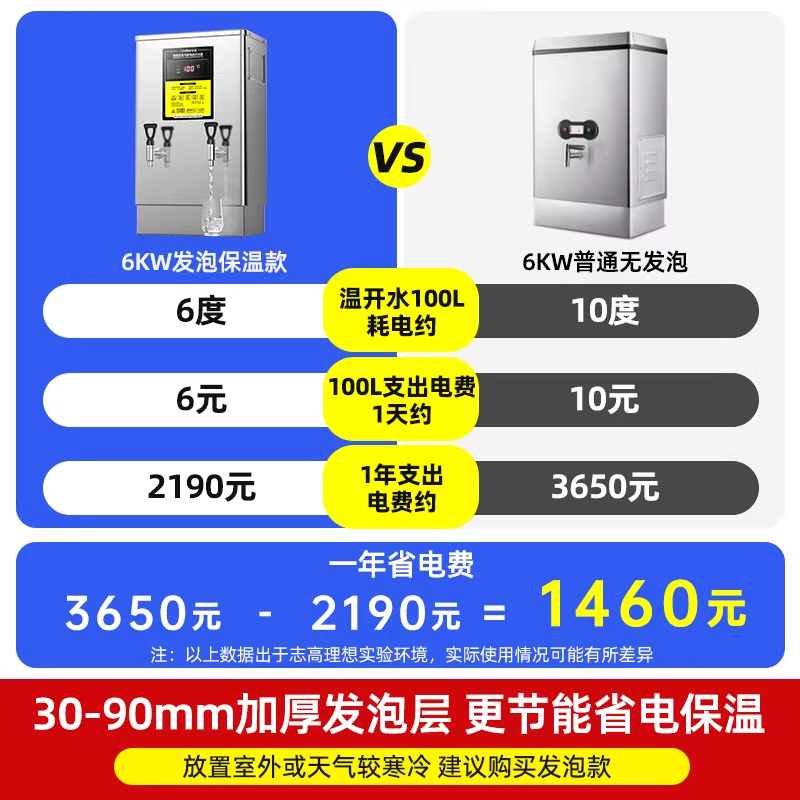 志高开水器商用全自动过滤开水机小型家用热水器烧水器电热水箱地面用60L/6kw数显款三级超滤发泡-220V+底座高清大图