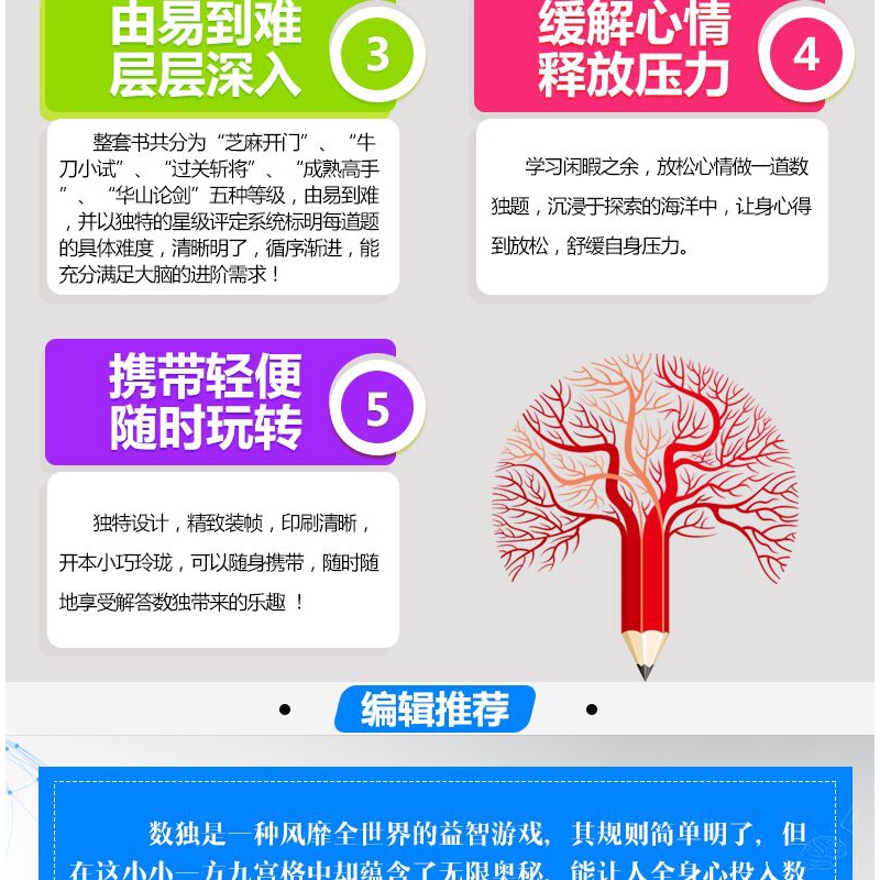 玩转数独游戏书数独书入初级成人聪明格填字游戏小学生金牌数独训练题本集儿童趣味数学逻辑思维训练图书籍儿童数字游图片 高清实拍大图 苏宁易购 玩转数独游戏书数独书入初级成人聪明格填字游戏小学生金牌数独训练题本集儿童趣味数学逻辑思维训练图书籍儿童数字游图片 高清实拍大图 苏宁易购