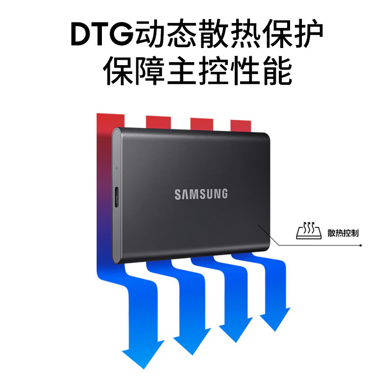 三星(SAMSUNG) 1TB Type-c 移动固态硬盘PSSD T7 太空灰MU-PC1T0T 读速1050M/S高清大图