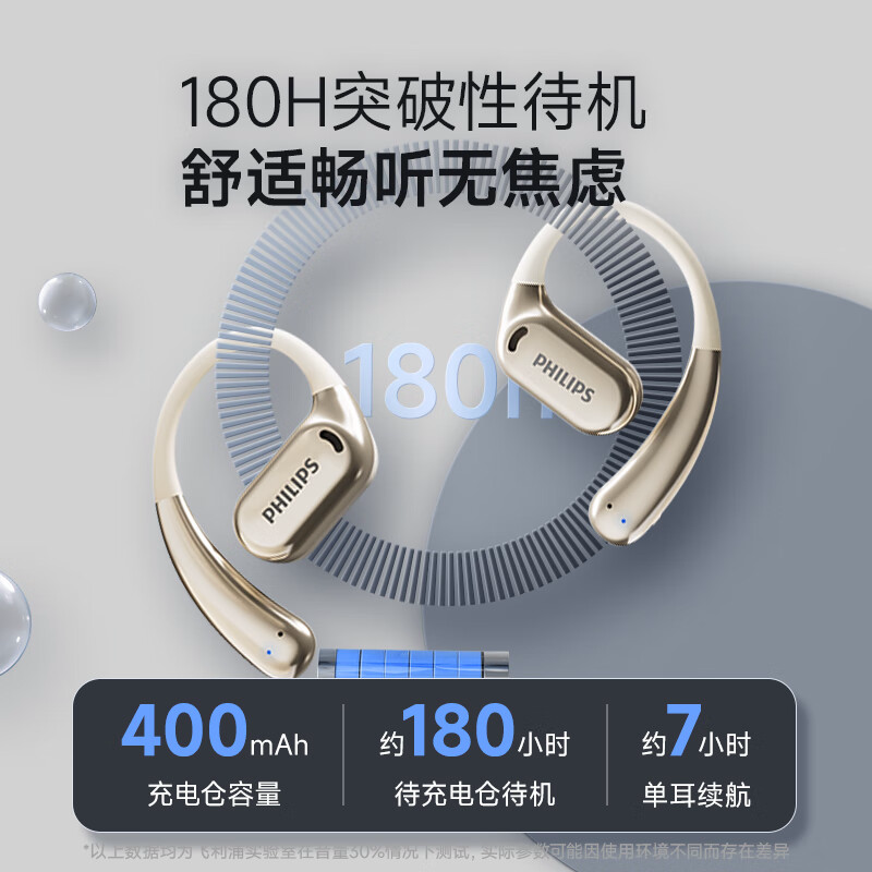 飞利浦 OWS 开放式Hifi耳机 TAT3739高清大图