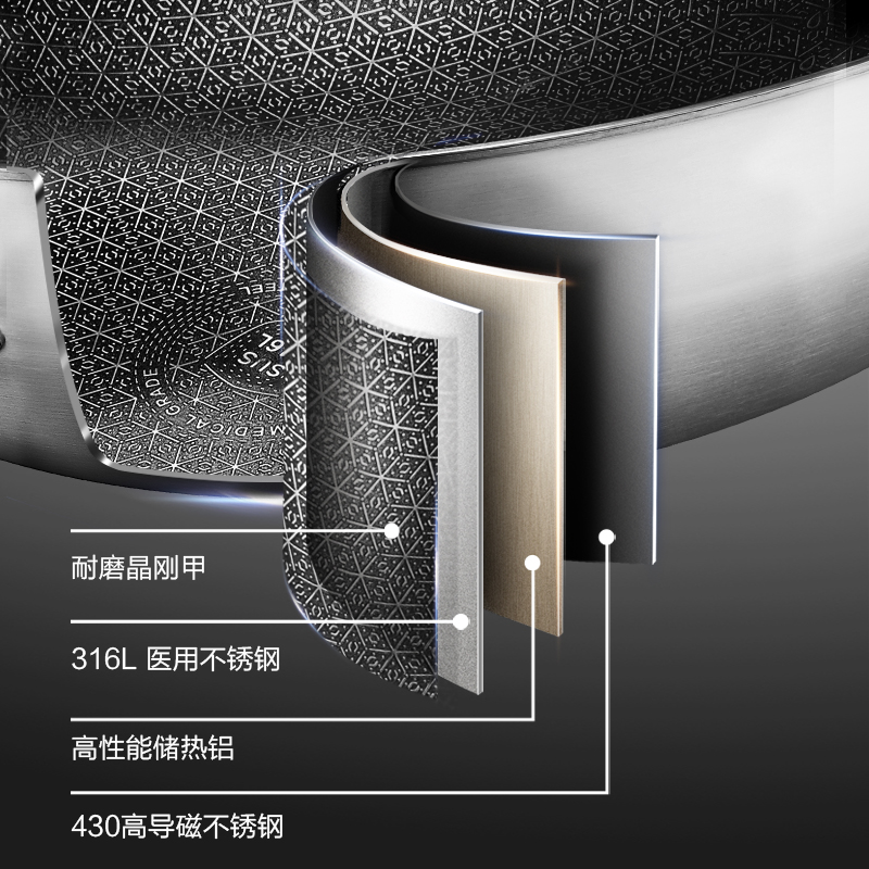 爱仕达炒锅不粘锅家用316L不锈钢平底炒菜锅电磁炉通用蜂窝煎锅少油烟可立盖燃气灶适用 316不锈钢 CC30E15WG高清大图