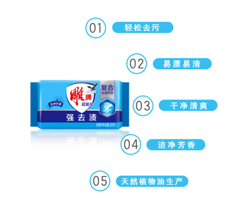 雕牌透明皂/块高清大图