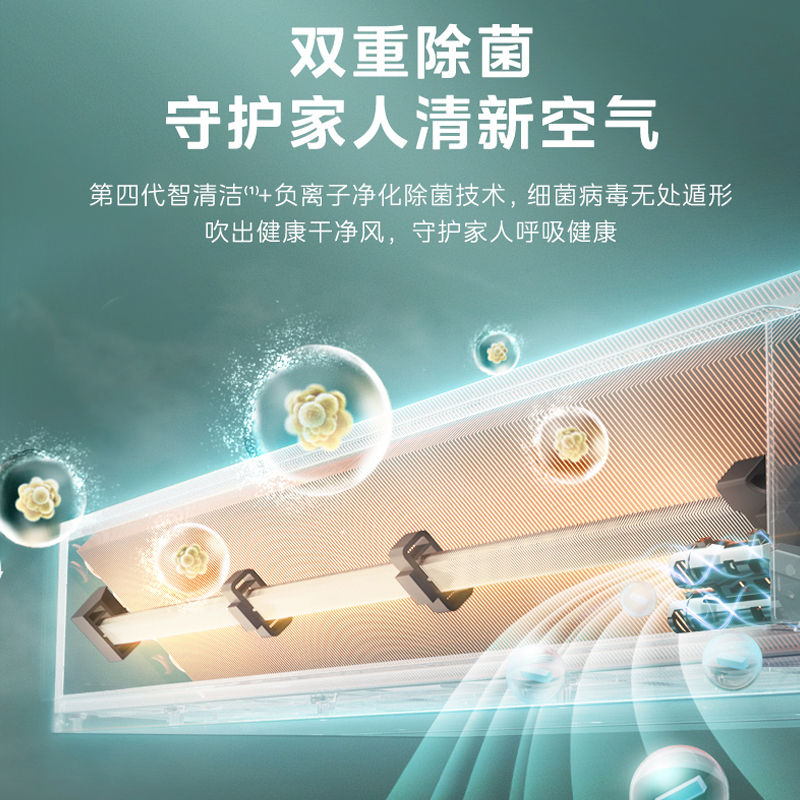 美的中央空调星光旗舰版3匹家用中央空调全直流变频除菌风管机一拖一KFR-72T2W/B3N8-XGQ(1)Ⅲ高清大图