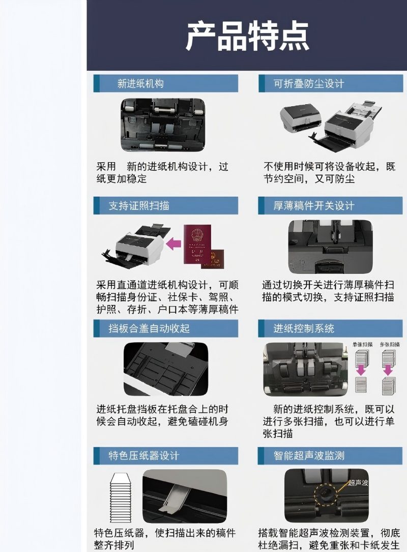 紫光(UNIS)F6565 馈纸扫描仪 A4幅面自动进纸高速双面彩色扫描仪 支持国产系统高清大图