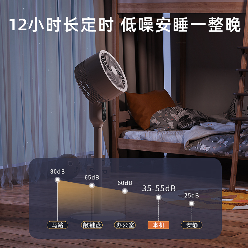 苏宁宜品语音空气循环扇电风扇家用落地扇宿舍电扇遥控台立两用 遥控语音款
