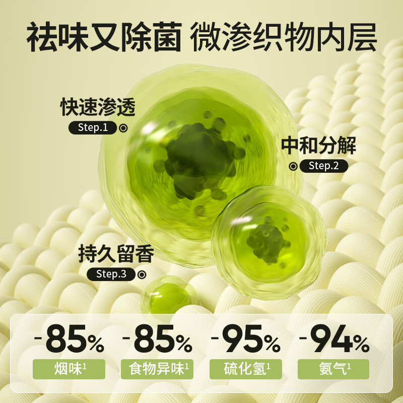 椰放 衣物除味喷雾梨花香80ml*2(单位:瓶)高清大图