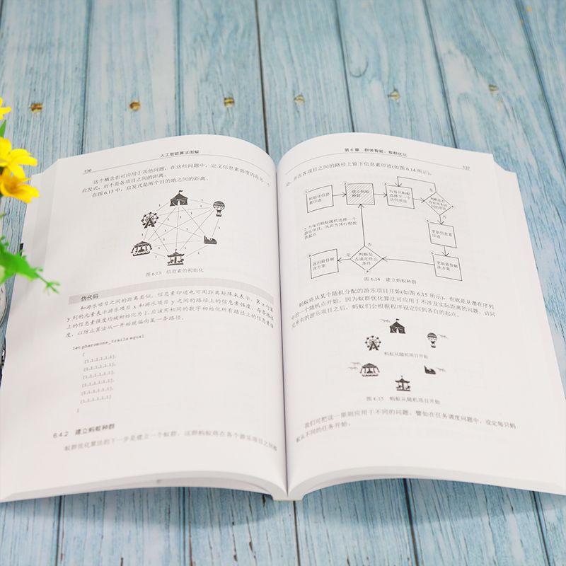 [正版]人工智能算法图解 里沙尔·赫班斯 清华大学出版社 人工智能机器学习高清大图