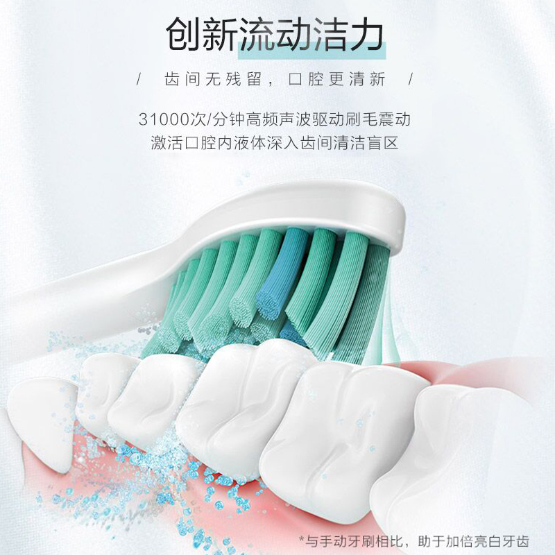 飞利浦(Philips)电动牙刷 成人声波震动男女充电式牙刷 智能计时HX6512