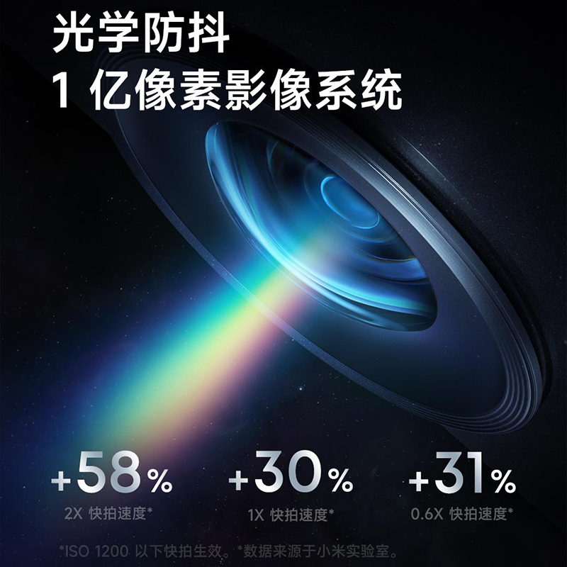 Redmi K50 Pro 幽芒色 8GB内存 128GB存储 天玑9000 AMOLED 2K柔性直屏120W快充 5G智能手机