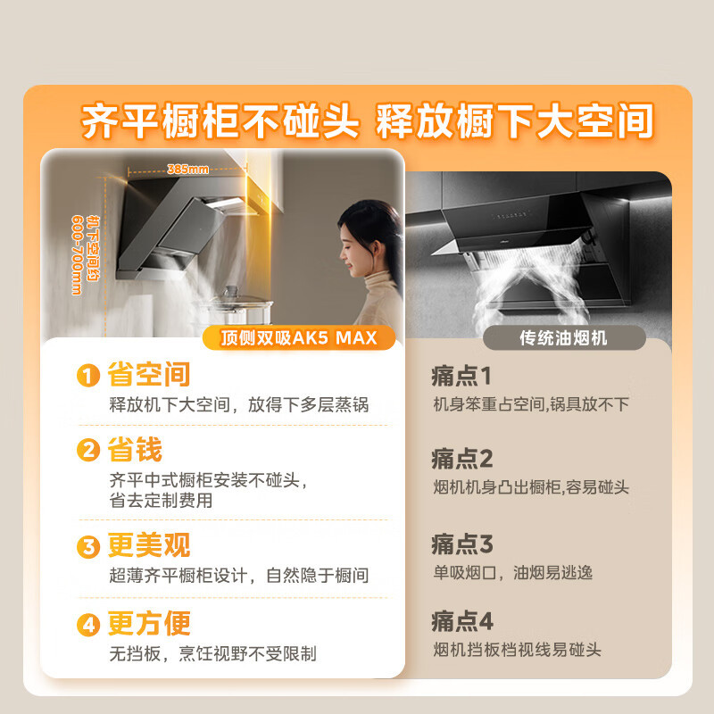 [高温蒸汽洗]美的(Midea)油烟机AK5MAX顶侧一体跨界双腔 烟灶联动26m³大吸力1100Pa变频 超薄抽油烟机